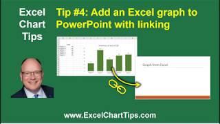Excel Chart Tip: Add an Excel graph to PowerPoint with linking