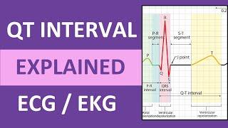 QT Interval Explained: ECG / EKG Interpretation Nursing NCLEX
