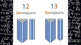 Математика 1 класс Урок 15 Образование чисел второго десятка  Двузначные числа от 10 до 20