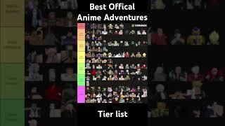 Best Anime Adventures Tier List