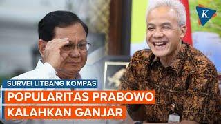 Survei Litbang "Kompas": Prabowo Sosok Kandidat Capres Paling Populer