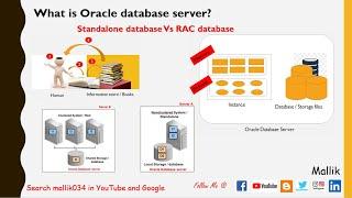 CPT 1: What is Oracle Database Server? What is Instance? What is Oracle Database?