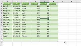 Cómo crear y trabajar con tablas en Excel