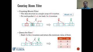 Generalized Sketch Families for Network Traffic Measurement