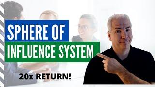 Sphere Of Influence Marketing System - The Method For 20X Returns On Your Advertising