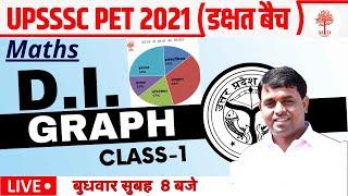 UPSSSC PET2021 (डक्षत बैच) || PET Hindi || DI (GRAPH) || Class-1 || Live 08 AM