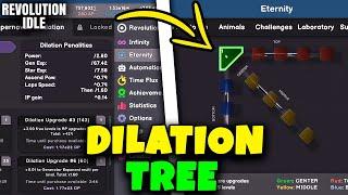 HOW TO UNLOCK DILATION TREE // REVOLUTION IDLE