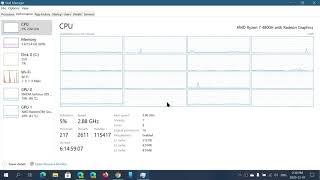 TASK MANAGER How to view CPU usage and cores virtual core usage