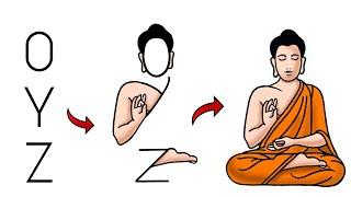 #Shorts How To Draw Gautam Buddha Very Easy using 0 Y Z