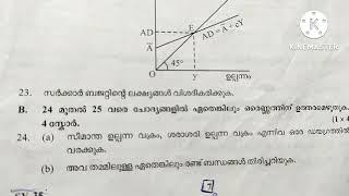 plus two economics question paper discussion (2022)