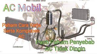 Mengenal Cara Kerja AC Mobil Beserta Komponennya