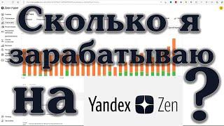 Мой доход на Yandex Zen?