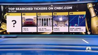 CNBC reveals 2024's top searched ticker