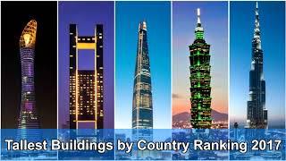 Tallest Buildings by Country Ranking 2018 - Самые высокие здания по странам Рейтинг 2018