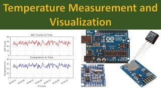 Temperature Measurement and Visualization in Python