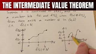 The Intermediate Value Theorem