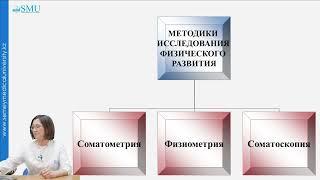 Методы исследования и оценки физического развития детей и подростков