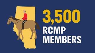 Raise Your Voice in Support of our Mounties