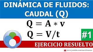 EJERCICIO RESUELTO DE CAUDAL - PARTE 1