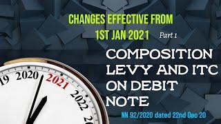 Changes on 22nd Dec'20 - Part 1 - Composition Levy & ITC on Debit Note