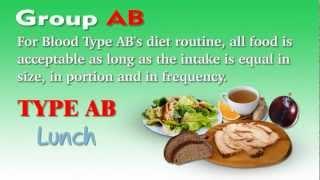 Blood Type Diet