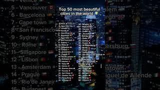 Top 50 most beautiful cities in the world #shortvideos #city #beautiful