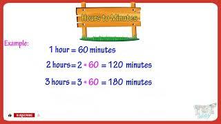 Time Conversion | (Days | Hours | Minutes | Seconds) | Conversion of Time | Math