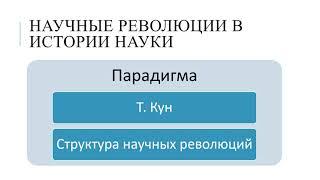 Смена научных парадигм