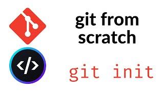 Building Git from Scratch - git init