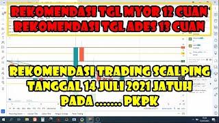  sinyal saham 14 juli 2021 untuk trading scalping nyopet atau swing rekomendasi saham hari ini pkpk