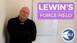 A level Business Revision - Lewin's Force Field Analysis