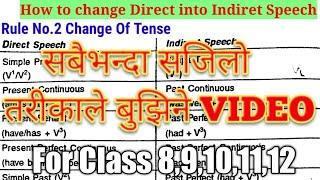 How to Convert Direct Into Indirect Speech and Indirect Into Direct Speech(Easiest Way) In Nepali