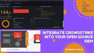 Unlock Full SIEM Potential: Effortlessly Ingest Crowdstrike Events Into Your Open Source SIEM!