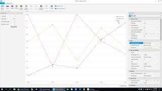 XamCategoryChart Control Configurator - WPF and Xamarin