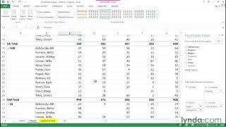 Excel Tutorial - Exploring various layouts for your PivotTable