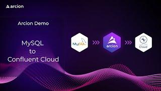 MySQL To Confluent Cloud Using Arcion