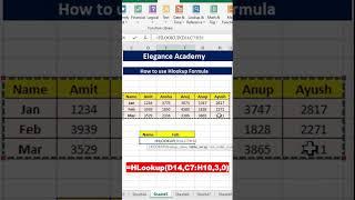 How to use HLookup Formula in excel #excel #msexcel #lookup #vlookup #hlookup