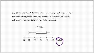 Box Plot Treasure Hunt: Data Detectives on a Numbers Adventure!