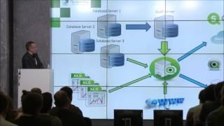 Путь ПрофитМед: Аналитика с QlikView и Qlik Sense