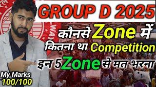 RRB Group D 2024 "COMPITITION LEVEL" देखलो पिछली बार कितना था एक सीट पर ? Group D new vacancy 2024