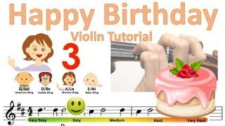 Happy Birthday Song on the violin | Notes & finger pattern tutorial on violin | HTP TV