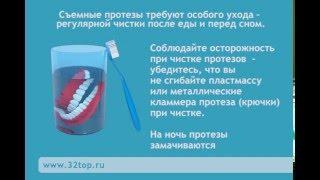 Съемные зубные протезы Полные протезы и съемные протезы Бюгельные протезы