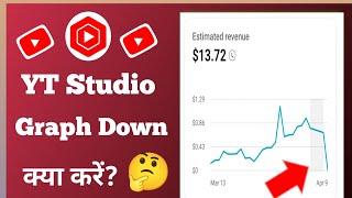 YouTube Estimated Revenue Graph Down | Yt Studio Earning Graph Problem | Yt Studio 8 April Earning 0