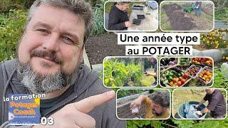 A quoi ressemble une année type au potager, mois par mois【La formation Potager Coach - chapitre 03】