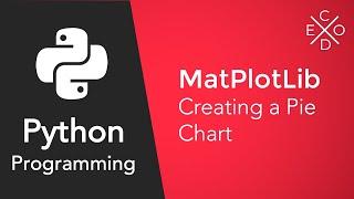 Python and MatPlotLib: Creating a Pie Chart