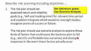 FRM Risk Management & Investment Management Topic 8.c