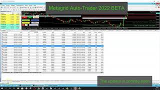 Metagrid Auto-Trader 2022 first look: This forex EA trades 28 pairs at once