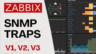 Configure SNMP Traps (v1, v2, v3) in Zabbix Server / Proxy