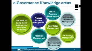 Harnessing the Power of Project Management in e-Governance