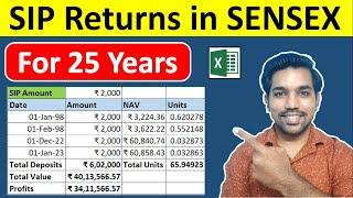 SIP Returns in Sensex for 25 Years | SIP Returns Calculation Examples in Hindi